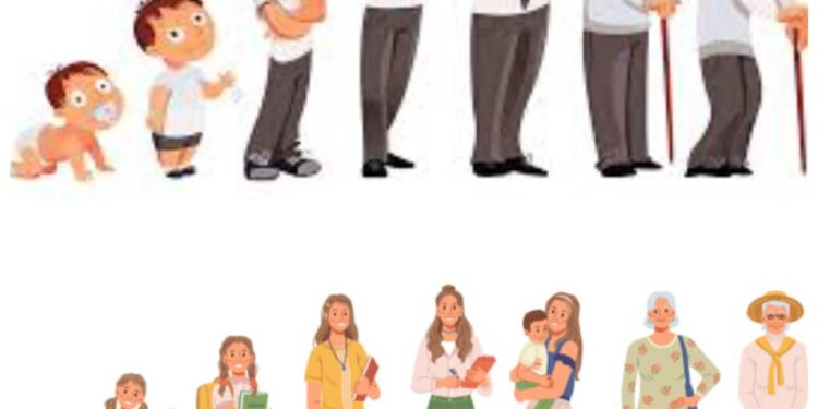 “العمر هو مجرد رقم ولكن الحياة للجميع لمن أراد أن يعيش ويثبث وجوده “