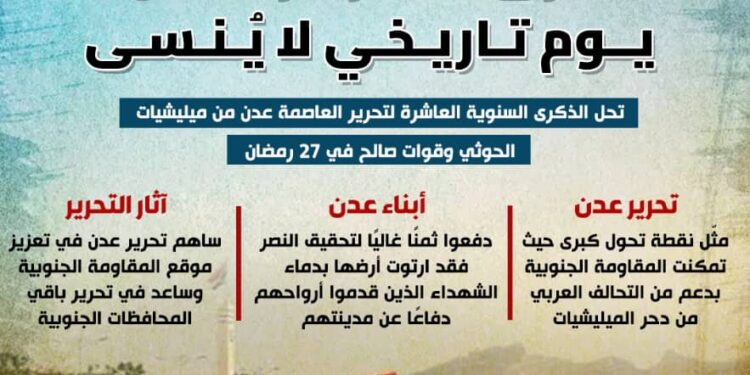 الشارع الجنوبي: بتحرير العاصمة عدن انتصرت العروبة في الجنوب على التمدد الإيراني وذراعه الحوثي الشارع الجنوبي: بتحرير العاصمة عدن انتصرت العروبة في الجنوب على التمدد الإيراني وذراعه الحوثي