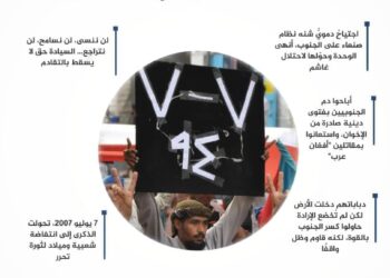 من الشراكة إلى الإقصاء: 1994/7/7م وتحولات العلاقة بين الجنوب والشمال