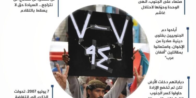 من الشراكة إلى الإقصاء: 1994/7/7م وتحولات العلاقة بين الجنوب والشمال من الشراكة إلى الإقصاء: 1994/7/7م وتحولات العلاقة بين الجنوب والشمال