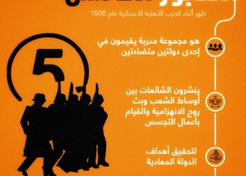 العملاء والمرتزقة: يشتمون في الغلاء… ويصمتون في الانفراج!