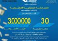 جامعة العلوم والتكنولوجيا تدعو إلى المشاركة في المسابقة المصرفية الإلكترونية والمؤتمر العلمي الدولي الثاني