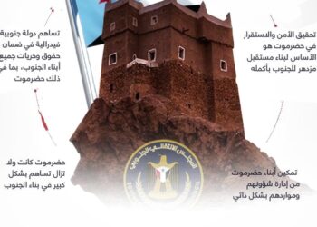 ناشط حقوقي جنوبي ينادي: لا تسقطوا الراية الجنوبية… بل أسقطوا مشاريع الذين لا يعرفون أين تقف حضرموت على الخارطة!