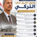 بسلامة الله وحفظه.. وصول الفريق الركن/ التركي إلى مطار العاصمة عدن الدولي بسلامة الله وحفظه.. وصول الفريق الركن/ التركي إلى مطار العاصمة عدن الدولي